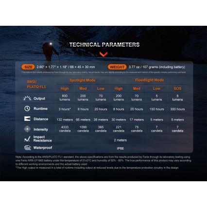 Fenix HL32RTBLCK - LED uppladdningsbar pannlampa LED/USB/3xAAA IP66 800 glansig 300 h 1900 mAh svart/orange