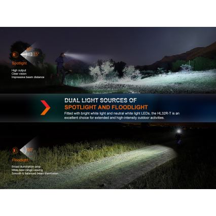 Fenix HL32RTRED - LED uppladdningsbar pannlampa LED/USB IP66 800 lm 300 h röd/orange