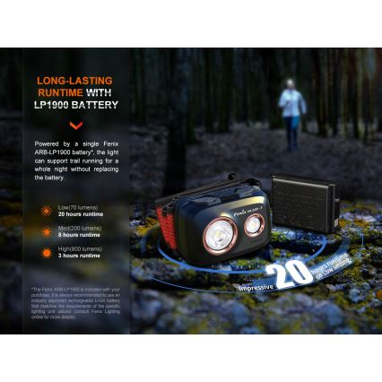 Fenix HL32RTRED - LED uppladdningsbar pannlampa LED/USB IP66 800 lm 300 h röd/orange