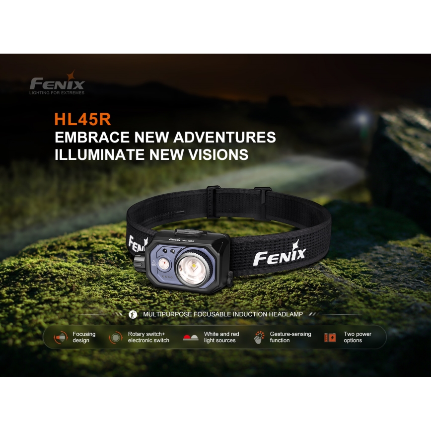 Fenix HL45R - LED Ljusreglerad uppladdningsbar fokusering pannlampa LED/USB IP66 1000 glansig 240 h svart