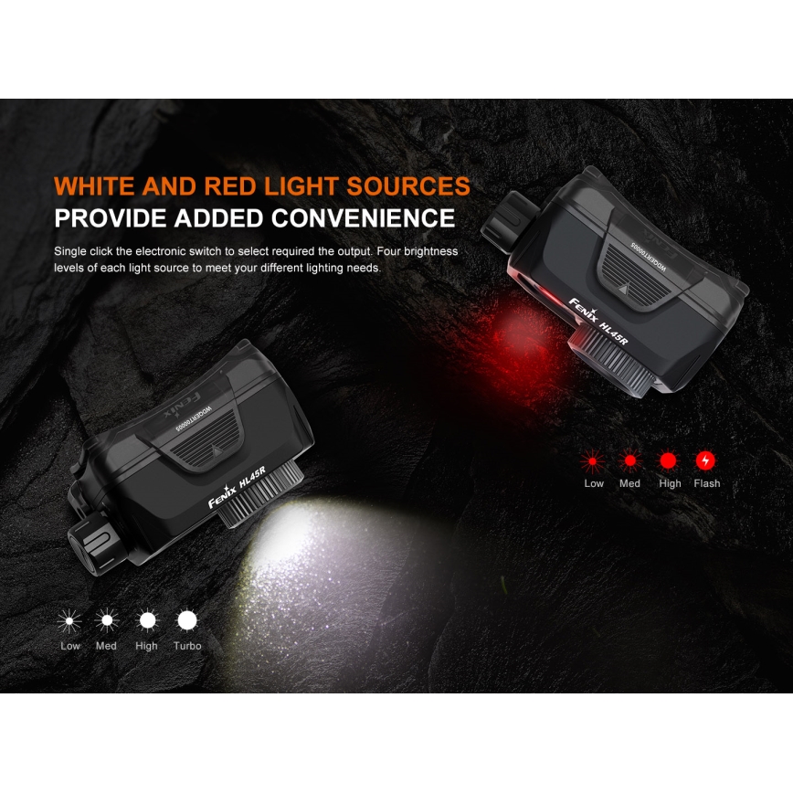 Fenix HL45R - LED Ljusreglerad uppladdningsbar fokusering pannlampa LED/USB IP66 1000 glansig 240 h svart