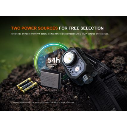 Fenix HL45R - LED Ljusreglerad uppladdningsbar fokusering pannlampa LED/USB IP66 1000 glansig 240 h svart