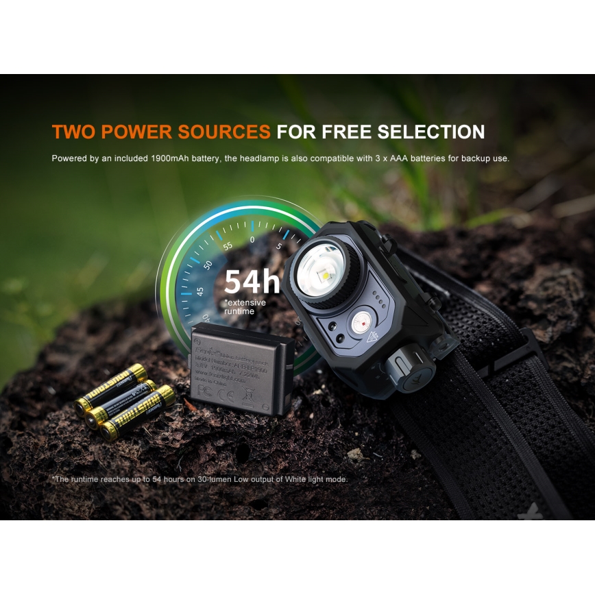 Fenix HL45R - LED Ljusreglerad uppladdningsbar fokusering pannlampa LED/USB IP66 1000 glansig 240 h svart