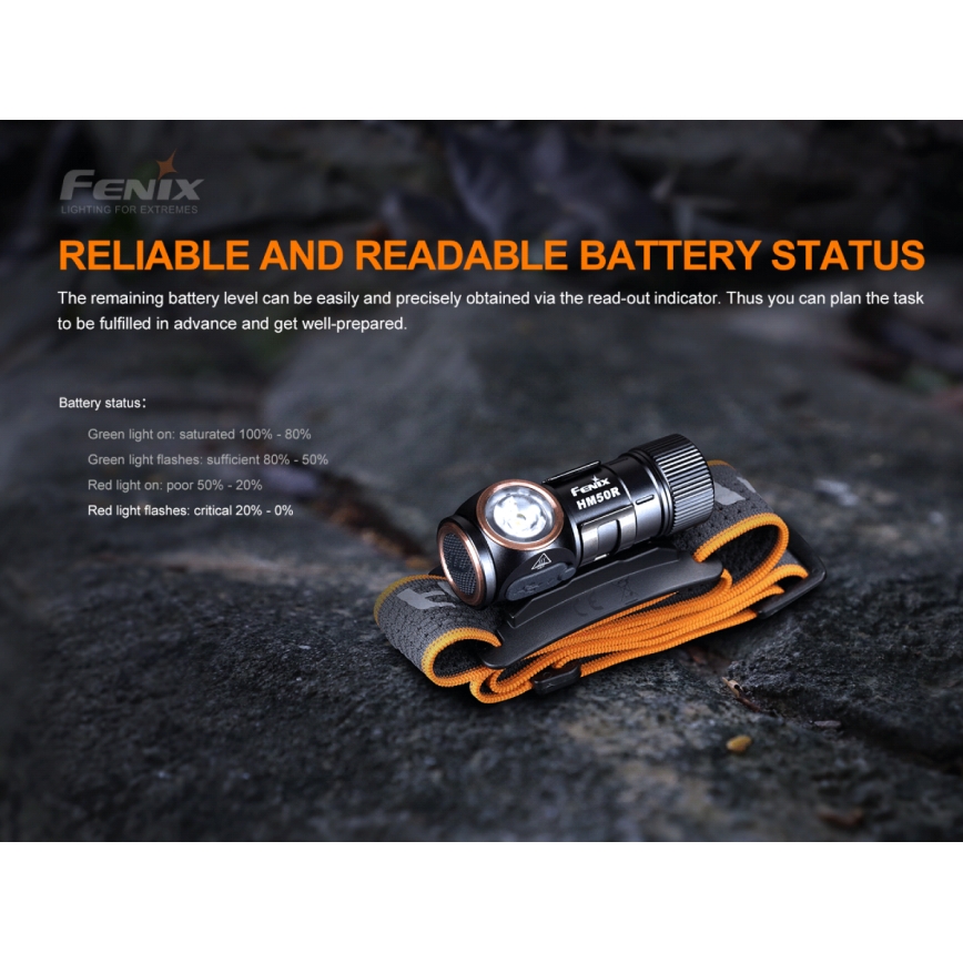 Fenix HM50RV20 - LED uppladdningsbar pannlampa 3xLED/USB/1xCR123A IP68 700 glansig 120 h 700 mAh