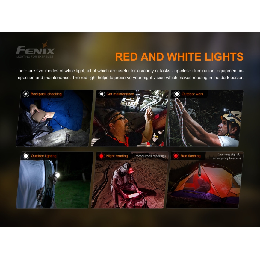 Fenix HM51RV20 - LED laddningsbar pannlampa  3xLED/1xCR123A IP68 700 lm 120 h