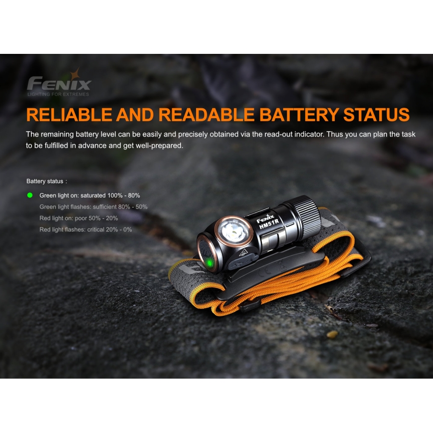 Fenix HM51RV20 - LED uppladdningsbar pannlampa 3xLED/1xCR123A/USB IP68 700 glansig 120 h 700 m