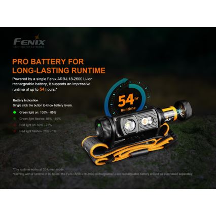 Fenix HM60R - LED Ljusreglerad rechargeable headlamp 4xLED/2xCR123A IP68 1300 lm 300 h