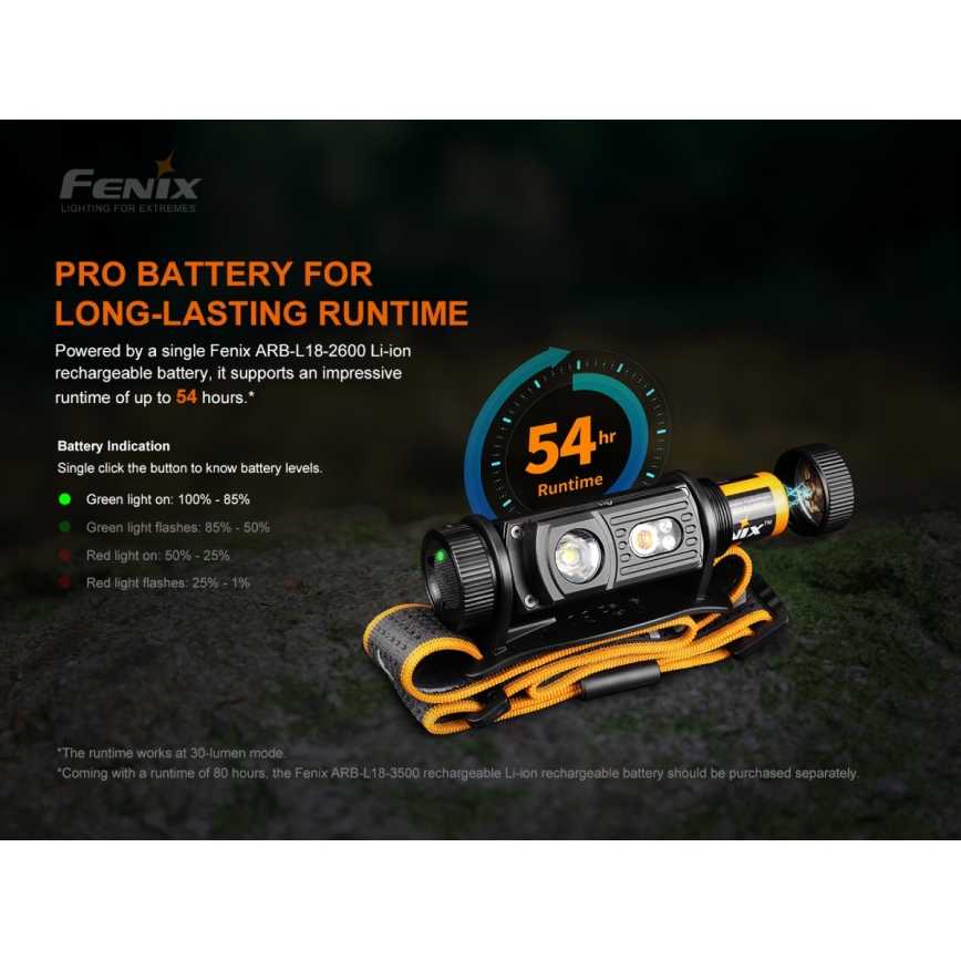 Fenix HM60R - LED Ljusreglerad rechargeable headlamp 4xLED/2xCR123A IP68 1300 lm 300 h