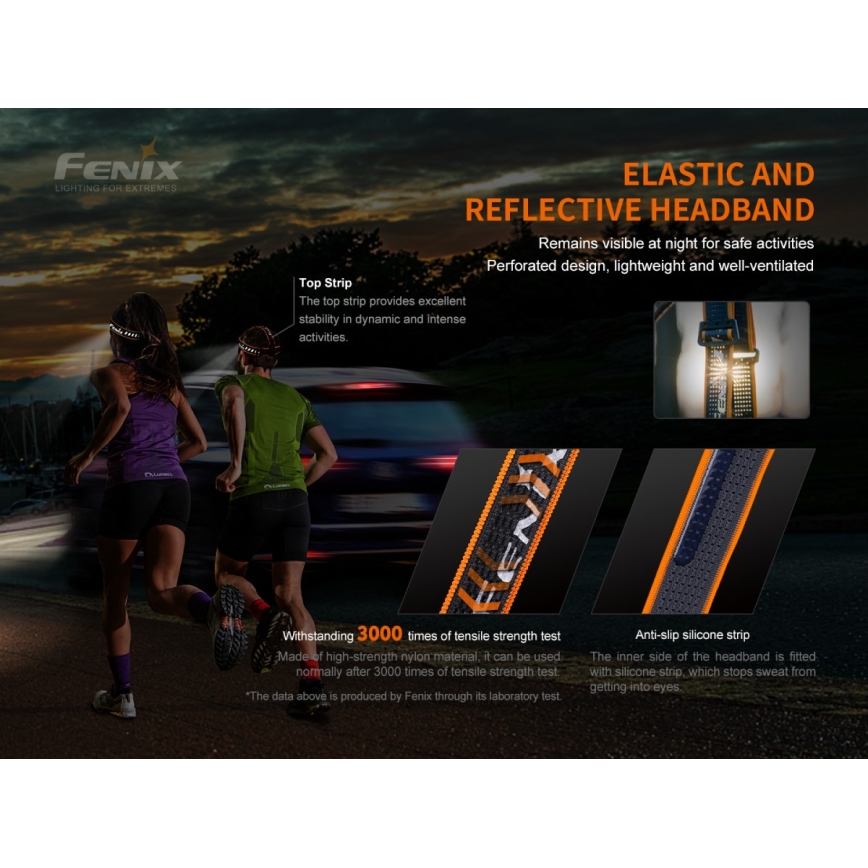 Fenix HM60R - LED Ljusreglerad rechargeable headlamp 4xLED/2xCR123A IP68 1300 lm 300 h