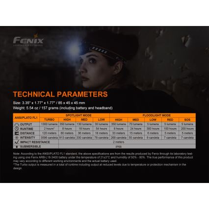 Fenix HM60R - LED Ljusreglerad rechargeable headlamp 4xLED/2xCR123A IP68 1300 lm 300 h