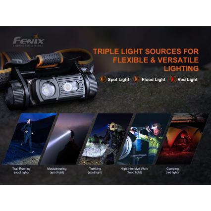 Fenix HM60R - LED Ljusreglerad rechargeable headlamp 4xLED/2xCR123A IP68 1300 lm 300 h