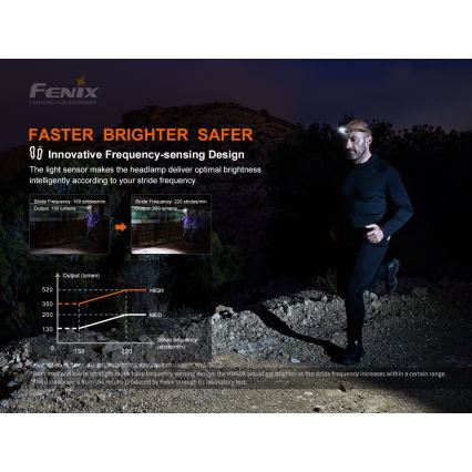 Fenix HM60R - LED Ljusreglerad rechargeable headlamp 4xLED/2xCR123A IP68 1300 lm 300 h