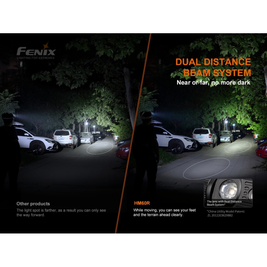Fenix HM60R - LED Ljusreglerad rechargeable headlamp 4xLED/2xCR123A IP68 1300 lm 300 h