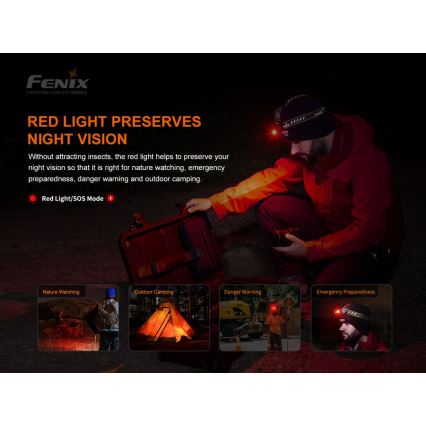 Fenix HM60R - LED Ljusreglerad rechargeable headlamp 4xLED/2xCR123A IP68 1300 lm 300 h