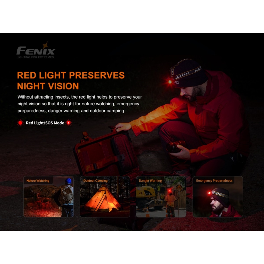 Fenix HM60R - LED Ljusreglerad rechargeable headlamp 4xLED/2xCR123A IP68 1300 lm 300 h