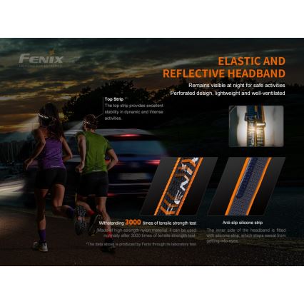 Fenix HM60R - LED Ljusreglerad uppladdningsbar pannlampa 4xLED/USB/2xCR123A IP68 1300 glansig 300 h 3400 mAh