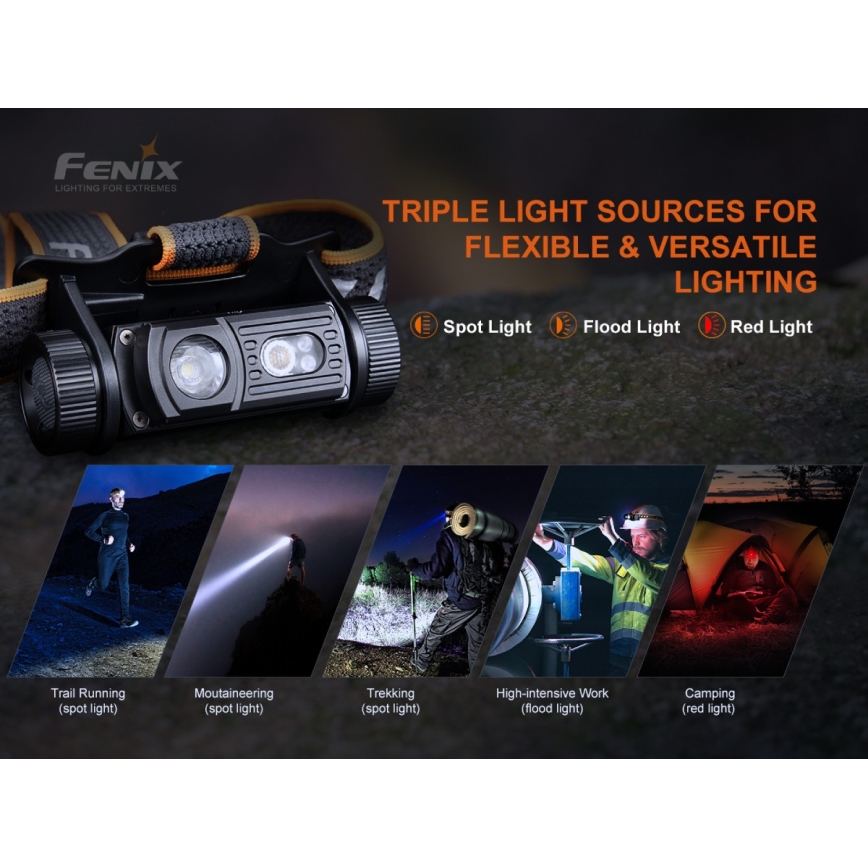 Fenix HM60R - LED Ljusreglerad uppladdningsbar pannlampa 4xLED/USB/2xCR123A IP68 1300 glansig 300 h 3400 mAh