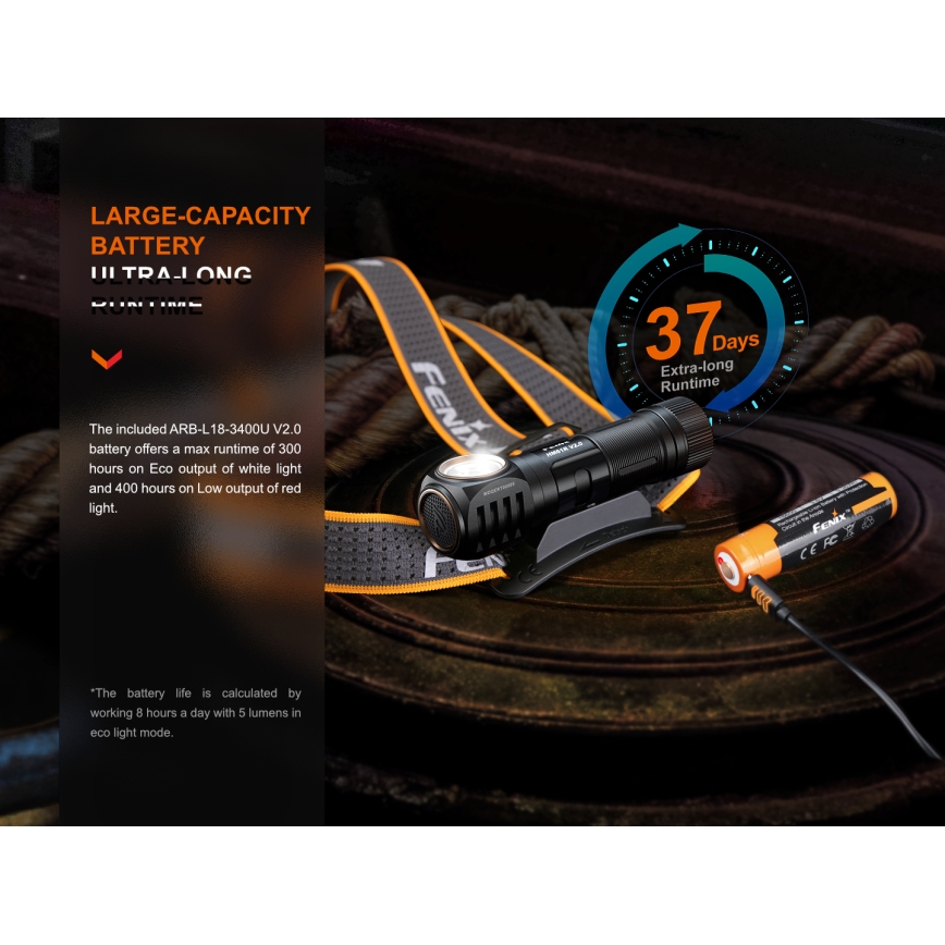 Fenix HM61RV20 - LED uppladdningsbar pannlampa LED/USB IP68 1600 lm 300 h