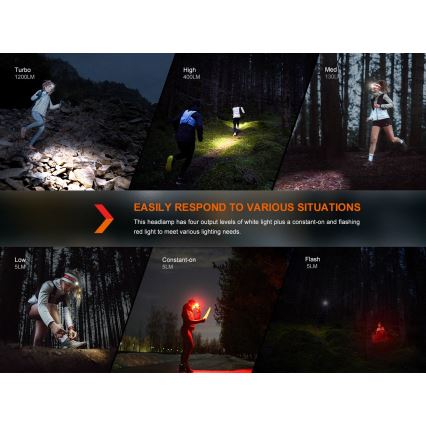 Fenix HM62TMGM - LED Ljusreglerad uppladdningsbar pannlampa LED/USB IP68 1200 glansig 280 h 3400 mAh