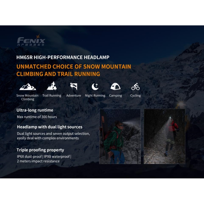 Fenix HM65R - LED laddningsbar pannlampa  2xLED/2xCR123A IP68 1400 lm 300 h