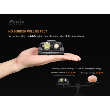 Fenix HM65R - LED laddningsbar pannlampa  2xLED/2xCR123A IP68 1400 lm 300 h