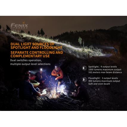 Fenix HM65R - LED laddningsbar pannlampa  2xLED/2xCR123A IP68 1400 lm 300 h