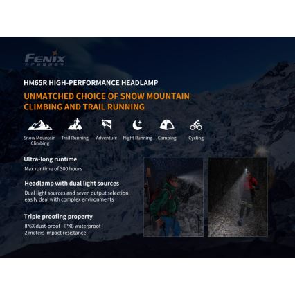 Fenix HM65R - LED uppladdningsbar pannlampa 2xLED/USB/2xCR123A IP68 1400 glansig 300 h 3400 mAh