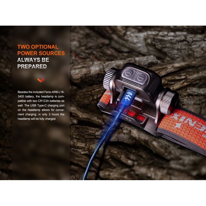 Fenix HM65RTV20BLC- LED Ljusreglerad uppladdningsbar pannlampa LED/USB IP68 svart/orange