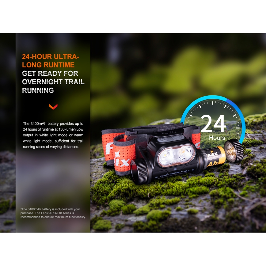 Fenix HM65RTV20PRP - LED Ljusreglerad uppladdningsbar pannlampa LED/USB IP68 1600 lm 300h svart/lila