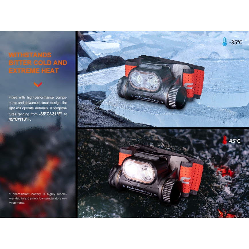 Fenix HM65RTV20PRP - LED Ljusreglerad uppladdningsbar pannlampa LED/USB IP68 1600 lm 300h svart/lila