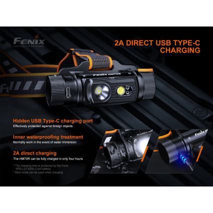 Fenix HM70R - LED uppladdningsbar pannlampa 4xLED/1x21700 IP68 1600 glansig 800 h 5000 mAh