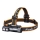 Fenix HM71R - LED uppladdningsbar pannlampa LED/USB IP68 2700 lm 400 h