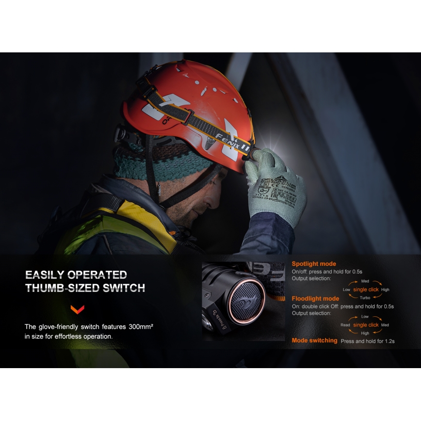 Fenix HM71R - LED uppladdningsbar pannlampa LED/USB IP68 2700 lm 400 h