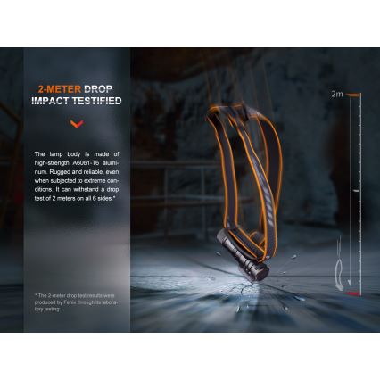 Fenix HM71R - LED uppladdningsbar pannlampa LED/USB IP68 2700 lm 400 h