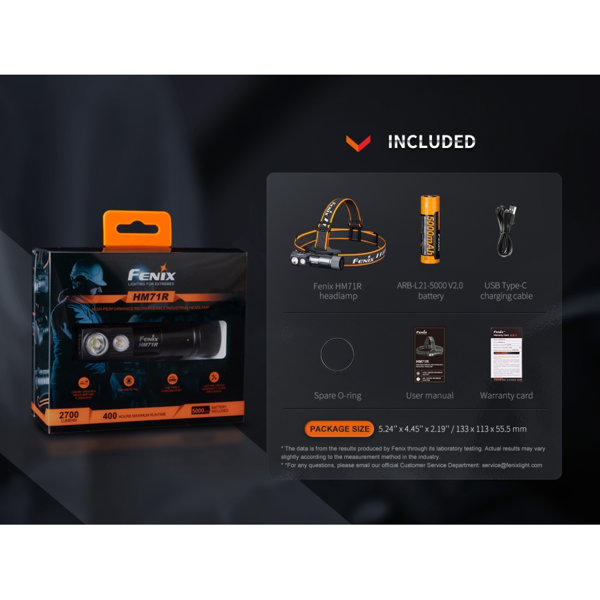 Fenix HM71R - LED uppladdningsbar pannlampa LED/USB IP68 2700 lm 400 h