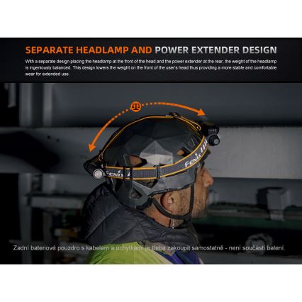 Fenix HM75RTOPAZ - LED Ljusreglerad uppladdningsbar pannlampa LED/USB IP68 1600 lm 210 h
