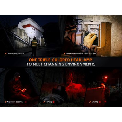 Fenix HM75RTOPAZ - LED Ljusreglerad uppladdningsbar pannlampa LED/USB IP68 1600 lm 210 h