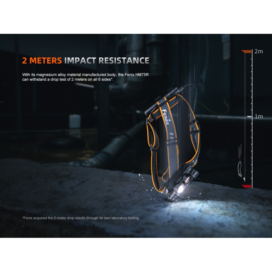Fenix HM75RTOPAZ - LED Ljusreglerad uppladdningsbar pannlampa LED/USB IP68 1600 lm 210 h