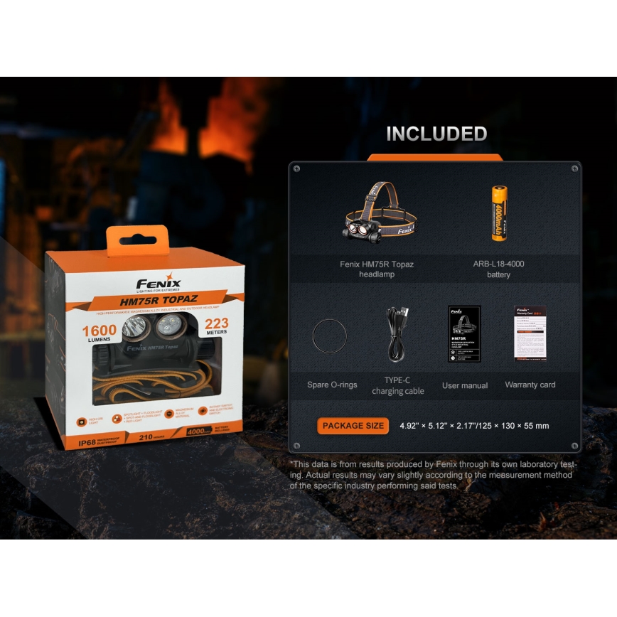 Fenix HM75RTOPAZ - LED Ljusreglerad uppladdningsbar pannlampa LED/USB IP68 1600 lm 210 h