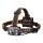 Fenix HP16R1250 - LED uppladdningsbar pannlampa 3xLED/USB 4xAA IP66 1250 lm 600 h 3000 mAh