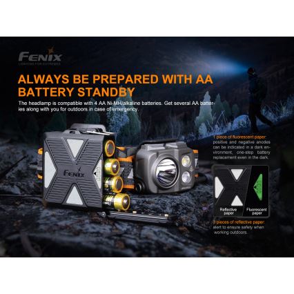 Fenix HP16R1250 - LED uppladdningsbar pannlampa 3xLED/USB 4xAA IP66 1250 lm 600 h 3000 mAh
