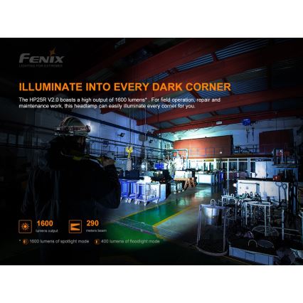 Fenix HP25RV20 - LED Ljusreglerad rechargeable headlamp 3xLED/1x21700 IP66 1600 lm 800 h
