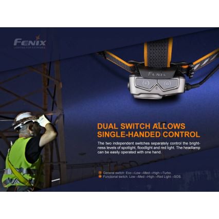 Fenix HP25RV20 - LED Ljusreglerad rechargeable headlamp 3xLED/1x21700 IP66 1600 lm 800 h