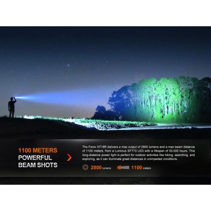 Fenix HT18R - LED Ljusreglerad rechargeable flashlight LED/1x21700 IP68 2800 lm 42 h