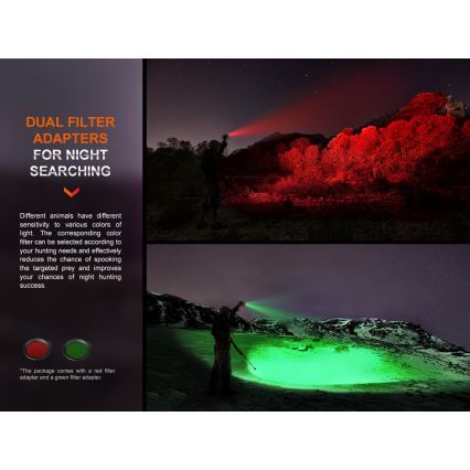 Fenix HT18R - LED Ljusreglerad rechargeable flashlight LED/1x21700 IP68 2800 lm 42 h