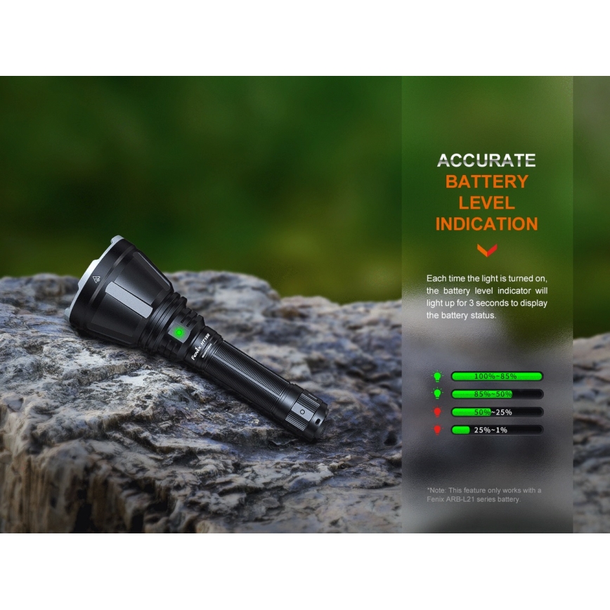 Fenix HT18R - LED Ljusreglerad rechargeable flashlight LED/1x21700 IP68 2800 lm 42 h