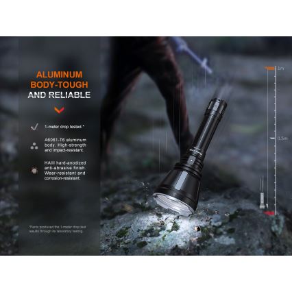 Fenix HT18R - LED Ljusreglerad rechargeable flashlight LED/1x21700 IP68 2800 lm 42 h