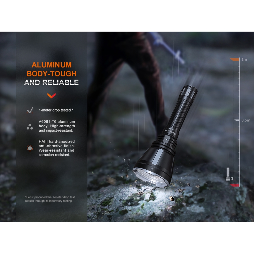 Fenix HT18R - LED Ljusreglerad rechargeable flashlight LED/1x21700 IP68 2800 lm 42 h