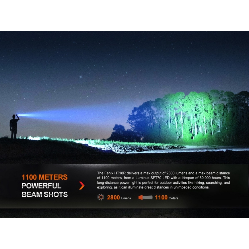 Fenix HT18R - LED Ljusreglerad uppladdningsbar ficklampa LED/1x21700 IP68 2800 lm 42 h 5000 mAh