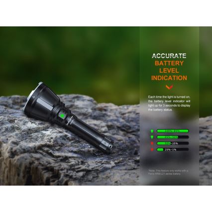 Fenix HT18R - LED Ljusreglerad uppladdningsbar ficklampa LED/1x21700 IP68 2800 lm 42 h 5000 mAh